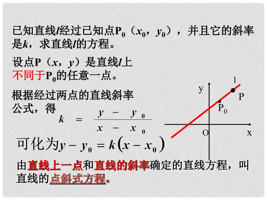 高中数学 直线的点斜式方程教学课件 新人教A版必修2_第4页