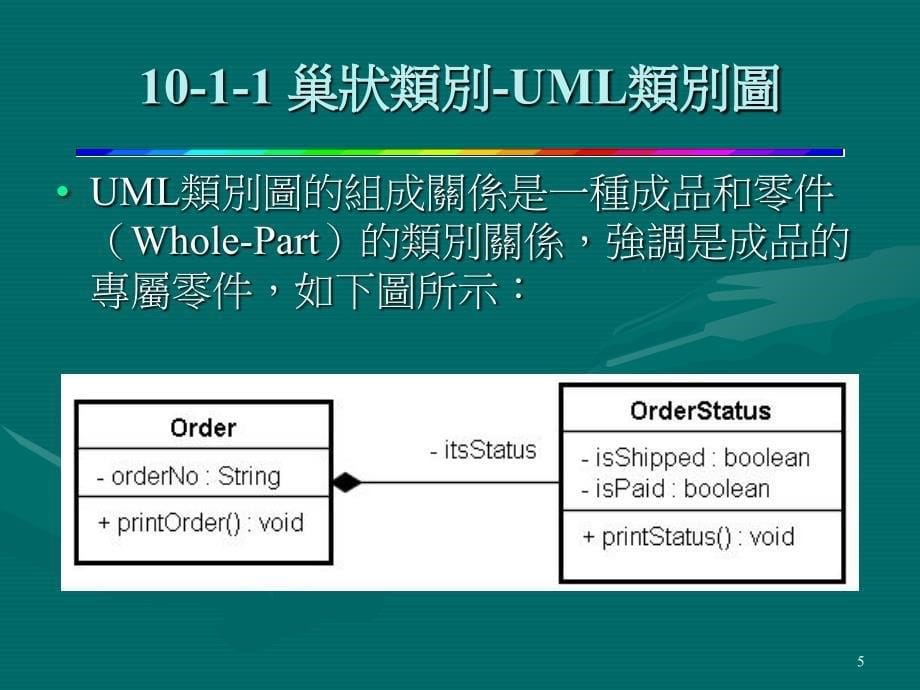 聚合关系与抽象类别_第5页