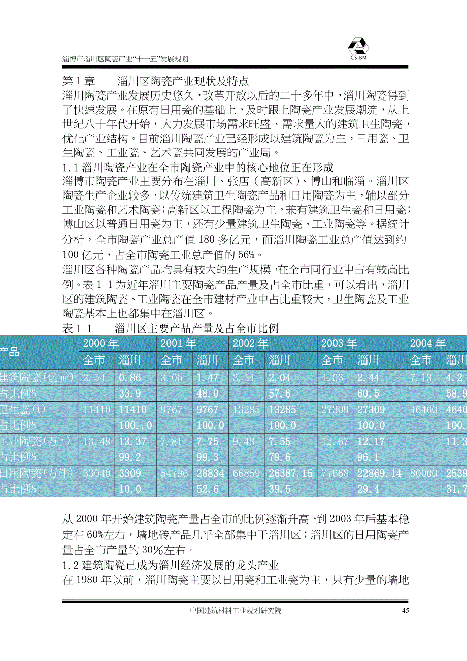 0602_淄川区陶瓷产业现状及特点（DOC 48页）（天选打工人）.docx_第4页