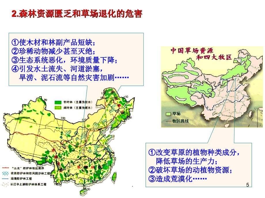 主要的生态环境问题课堂PPT_第5页