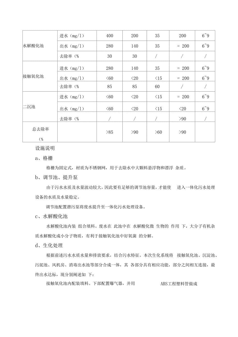 20立方生活污水处理方案_第5页