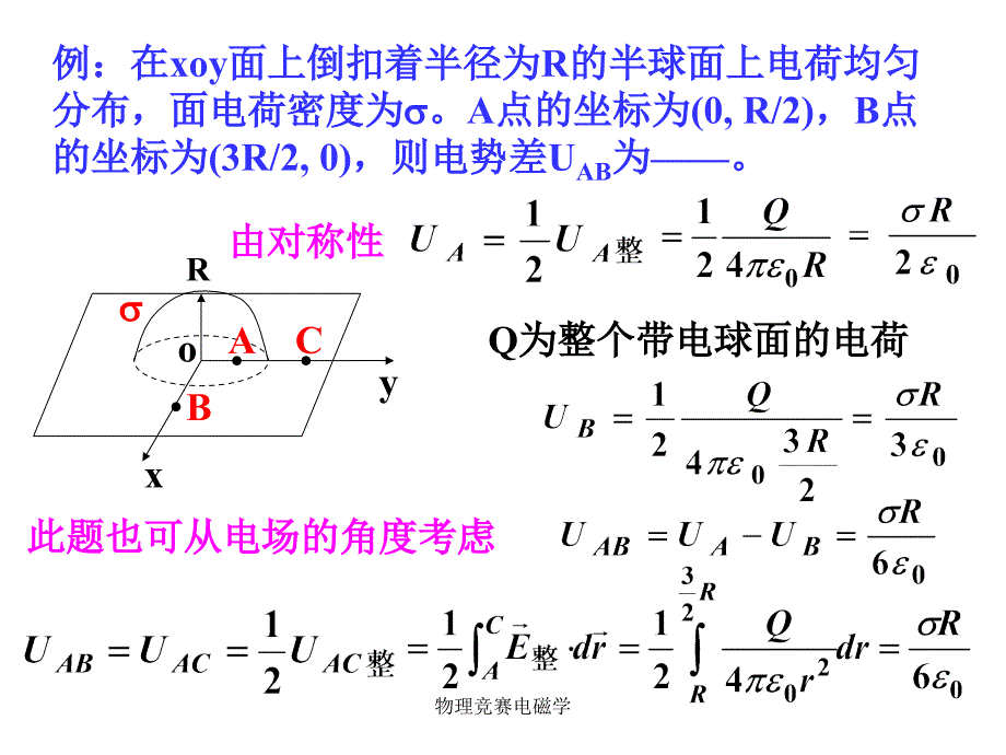 物理竞赛电磁学课件_第4页