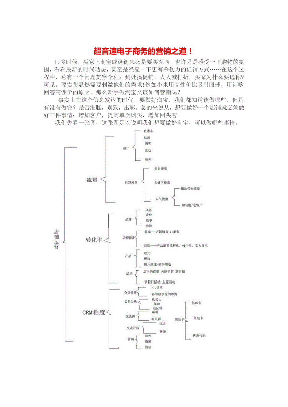 阿里巴巴运营方案.docx_第1页