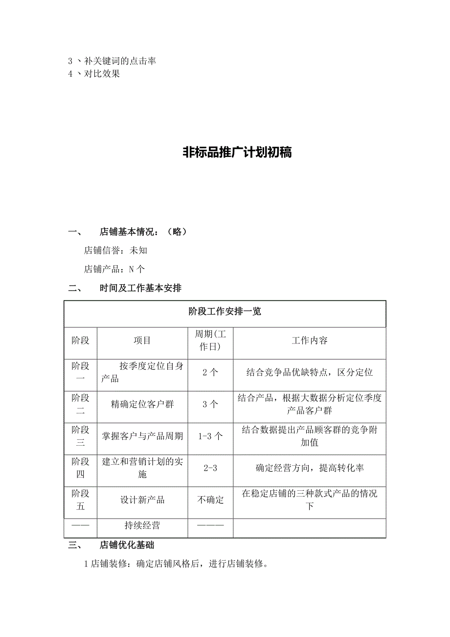 阿里巴巴运营方案.docx_第4页