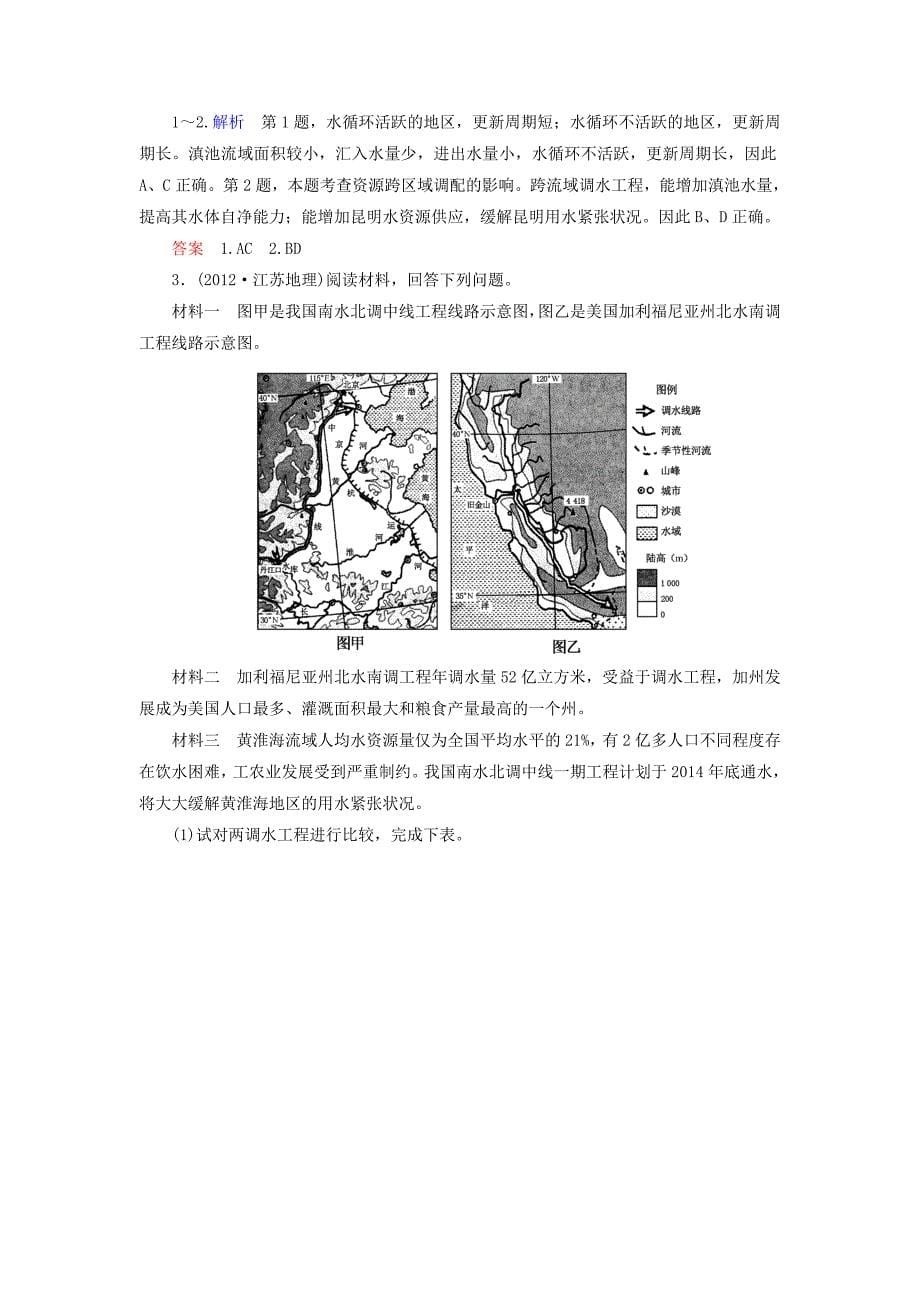 【名师一号】高考地理一轮复习 18.1资源的跨区域调配以我国西气东输为例层级演练_第5页