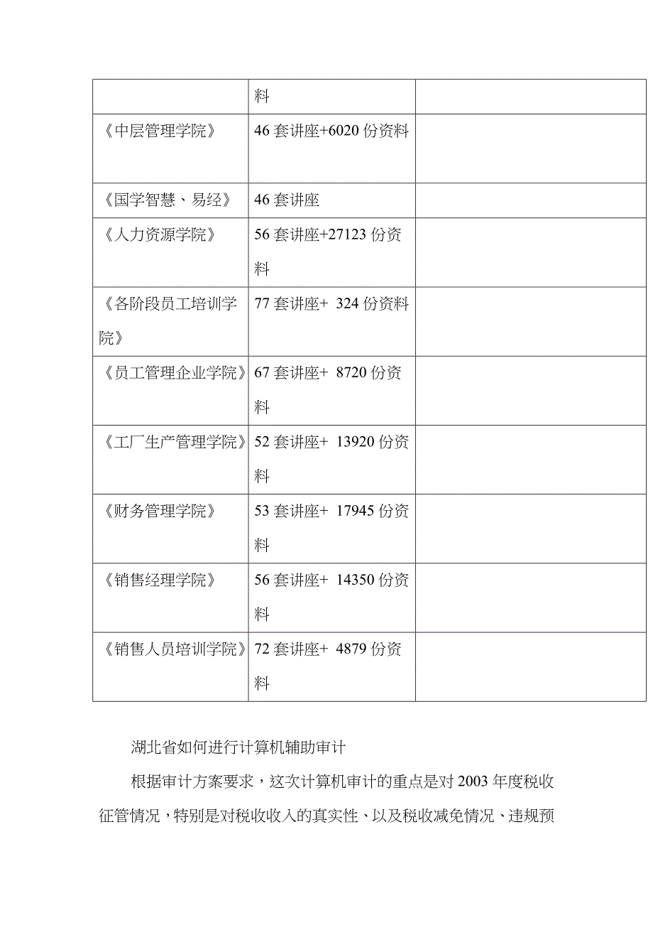 湖北省怎样进行计算机辅助审计_第2页