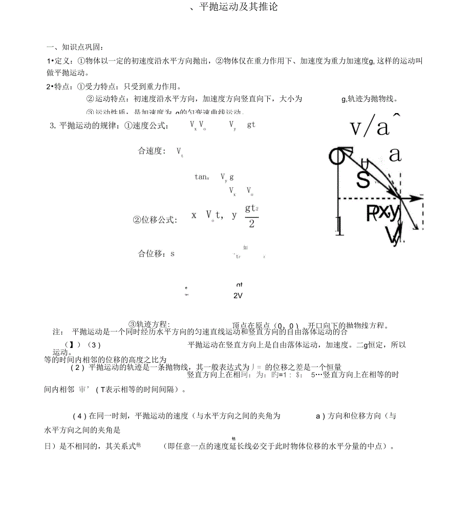 完整版平抛运动知识点总结及解题方法归类总结_第1页