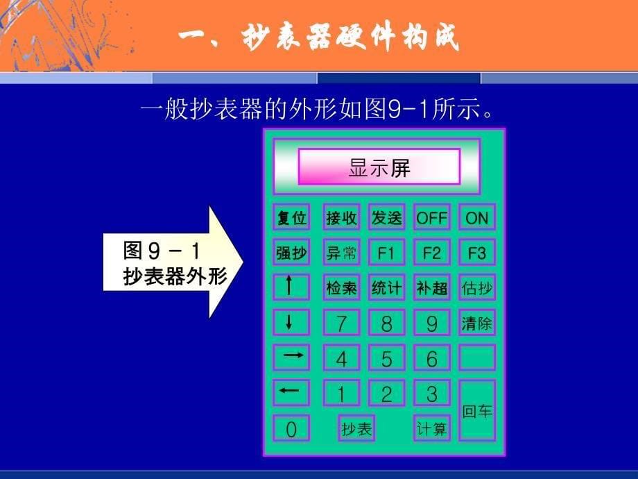 抄表技术和电力负荷控制技术_第5页