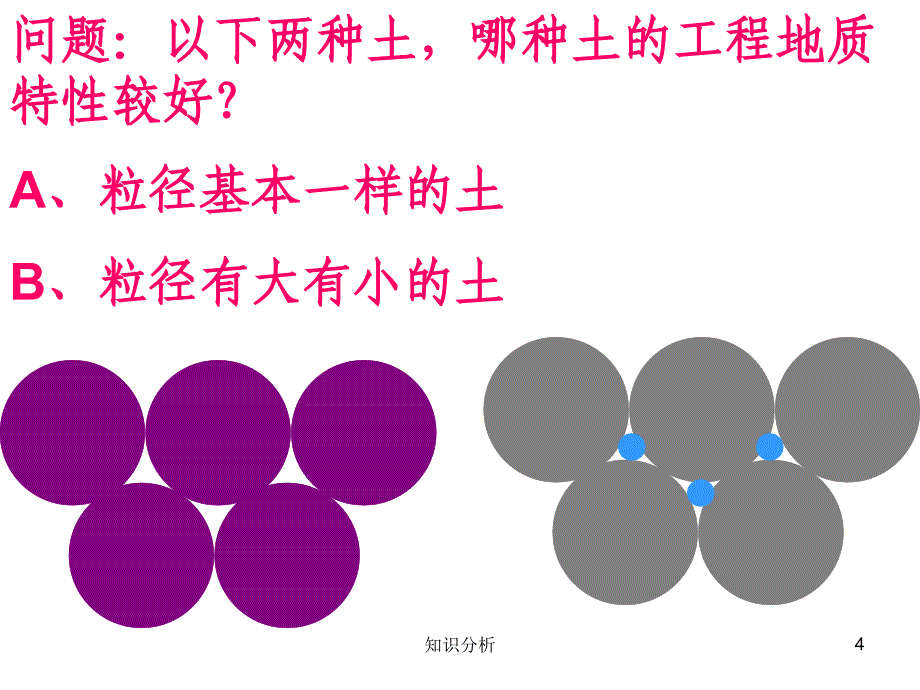 土的物理性质和工程分类优制材料_第4页