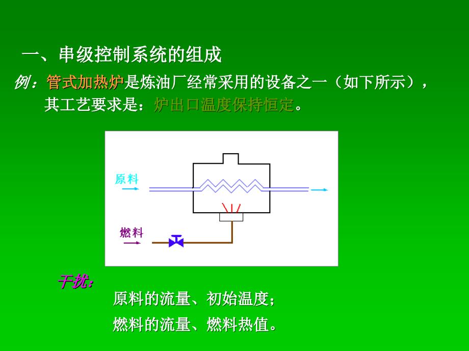 串级控制原理_第2页