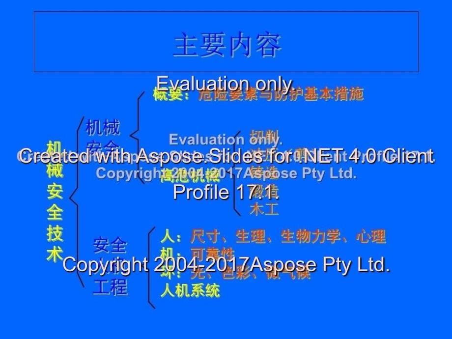 安全生产技术讲PPT课件_第5页