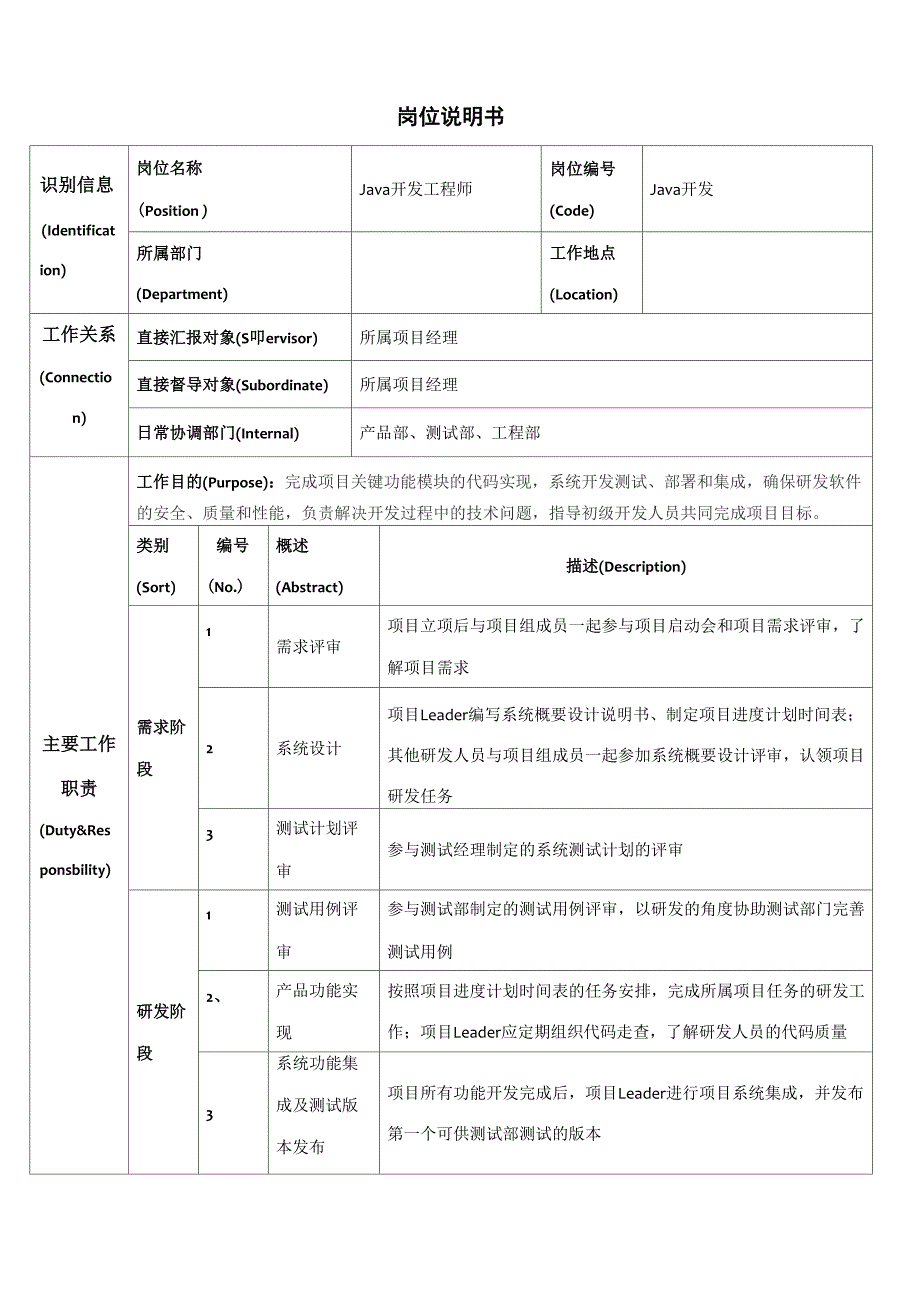 Java开发工程师岗位说明_第1页