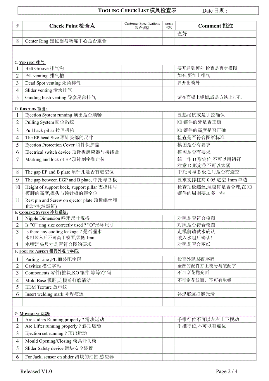 验模表topone Tooling check list (2).doc_第2页