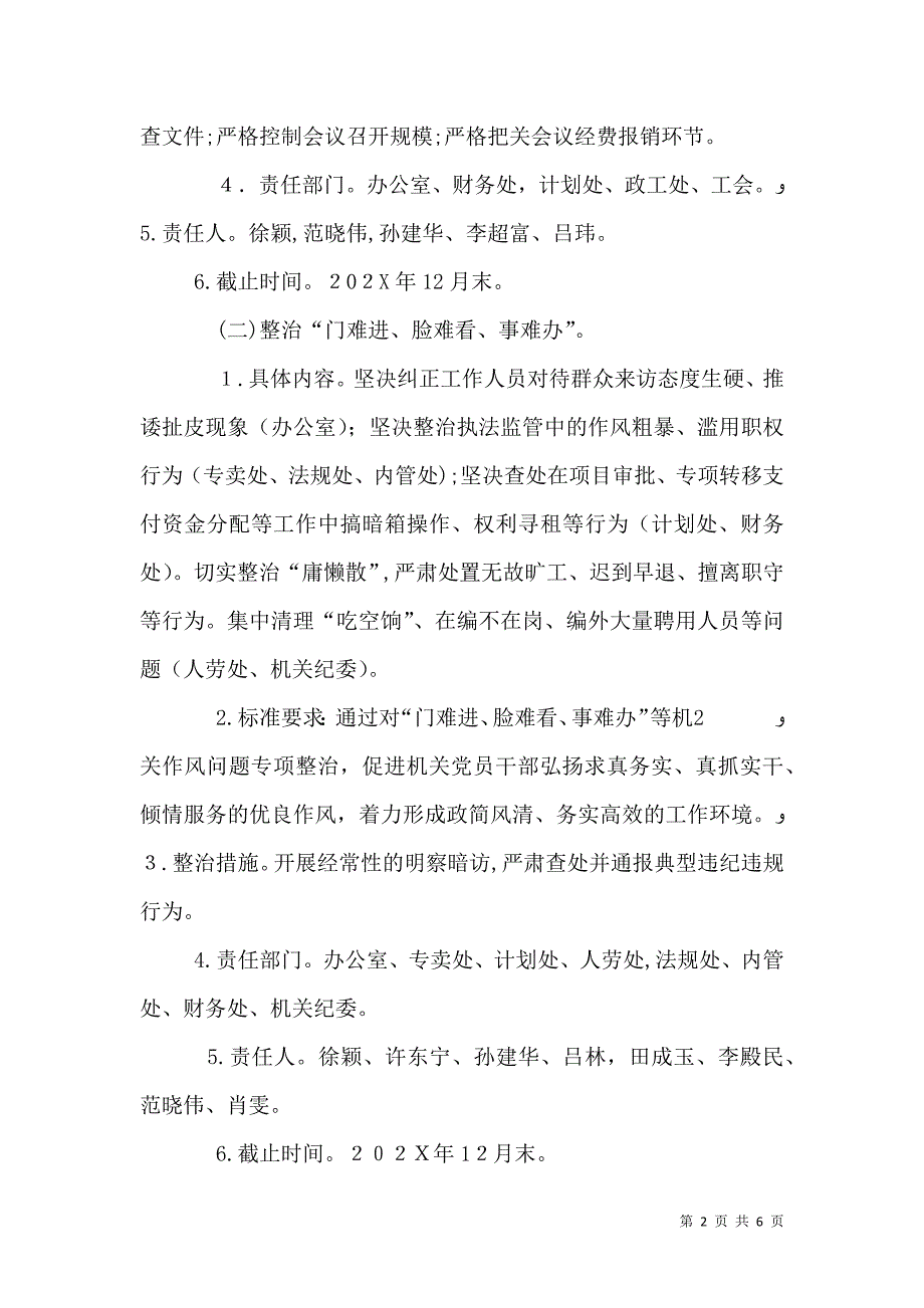 学校四风专项整治工作总结_第2页