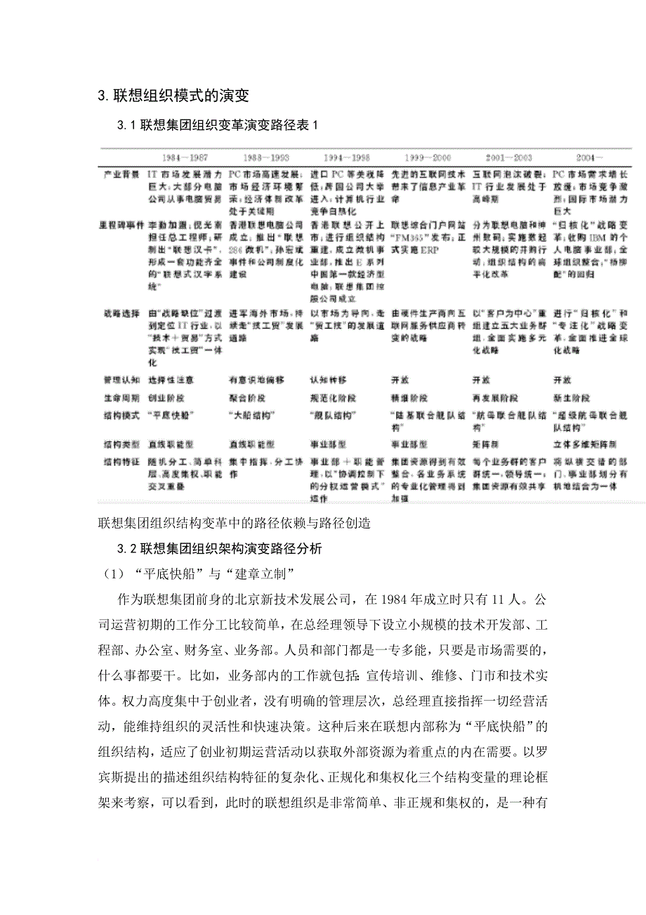 联想公司组织结构_第3页