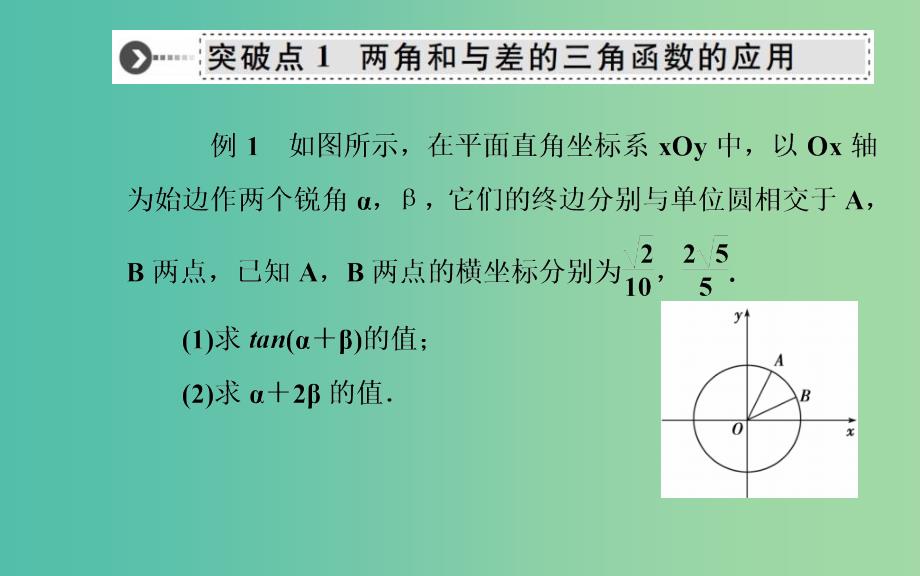 高考数学二轮复习 专题2 三角函数、三角变换、解三角形、平面向量 第二讲 三角变换与解三角形课件 理.ppt_第4页