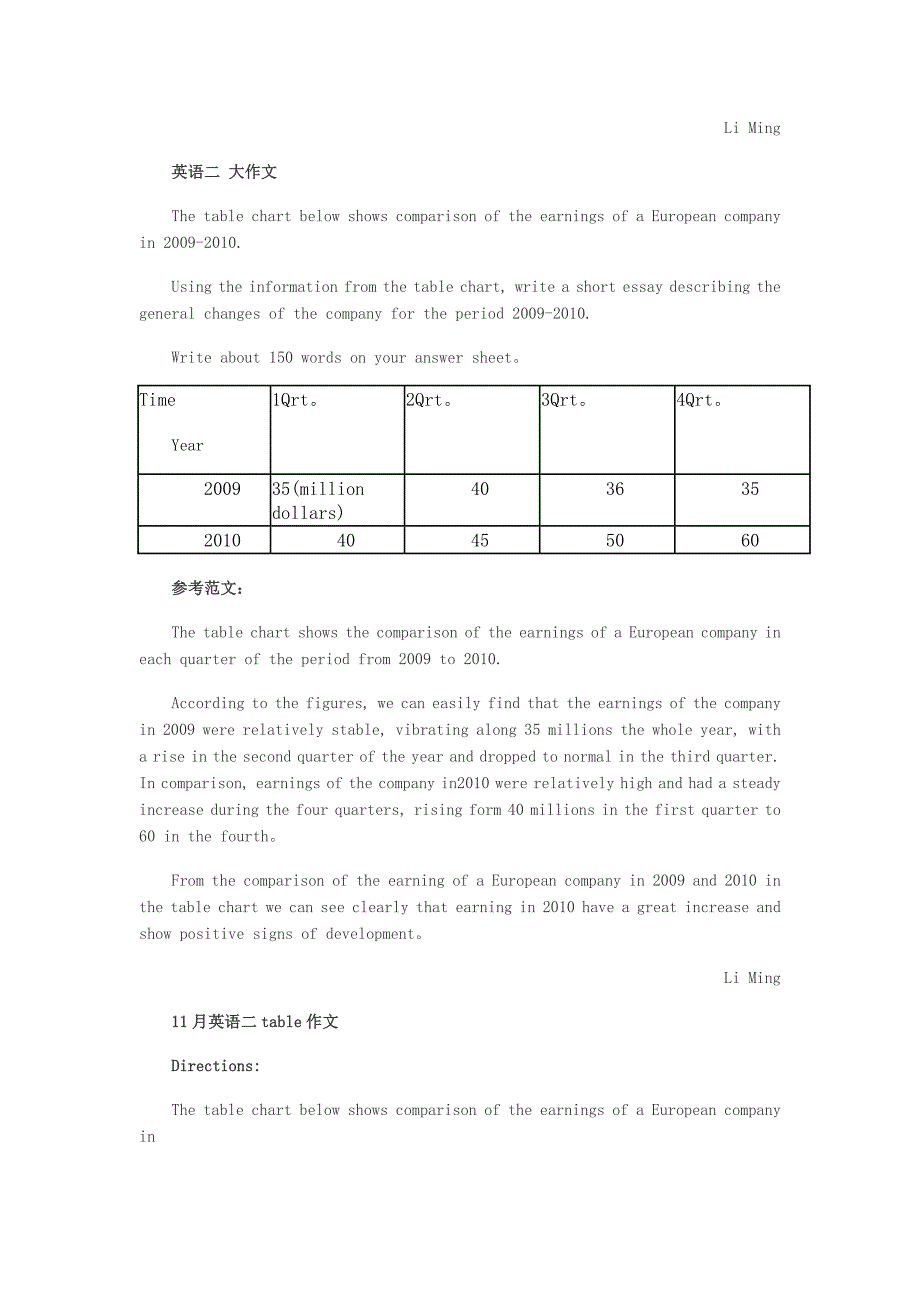 英语作文：考前背的是思路_第2页