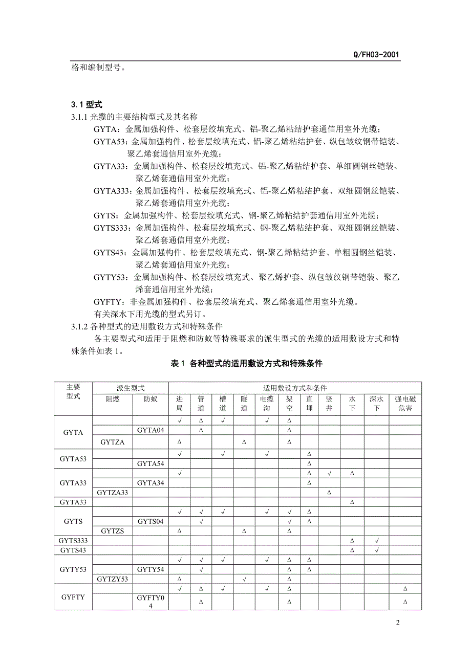 浙江飞虹通信集团企业标准_第2页