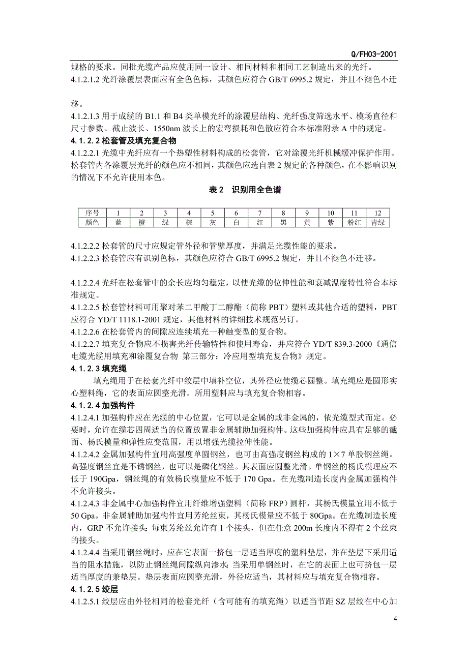 浙江飞虹通信集团企业标准_第4页