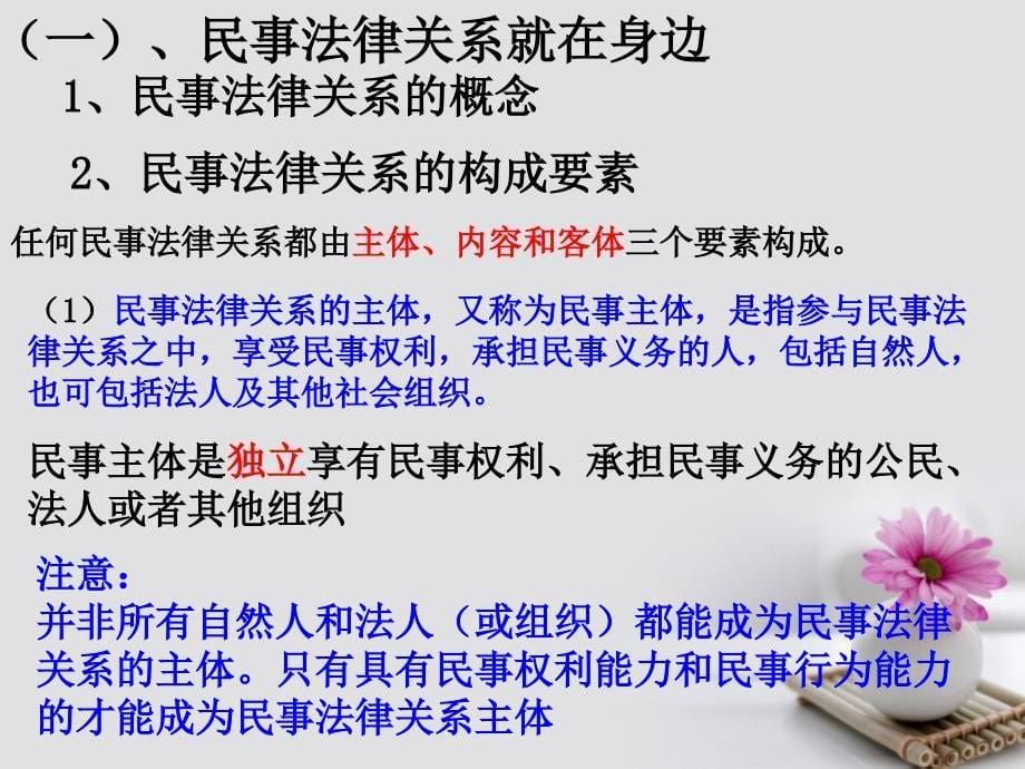 高中政治 2.1 认真对待权利与义务复习课件 新人教版选修5_第5页