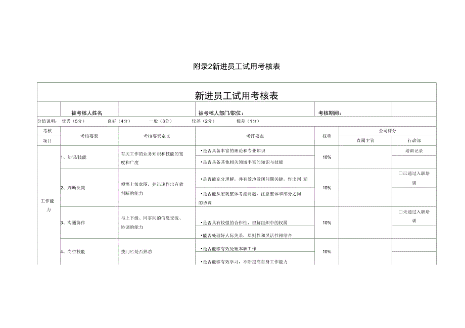 公司制度管理表_第3页