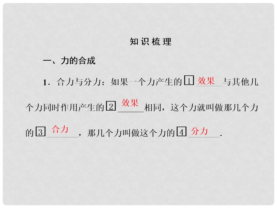 高考物理一轮复习 22力的合成与分解课件_第4页