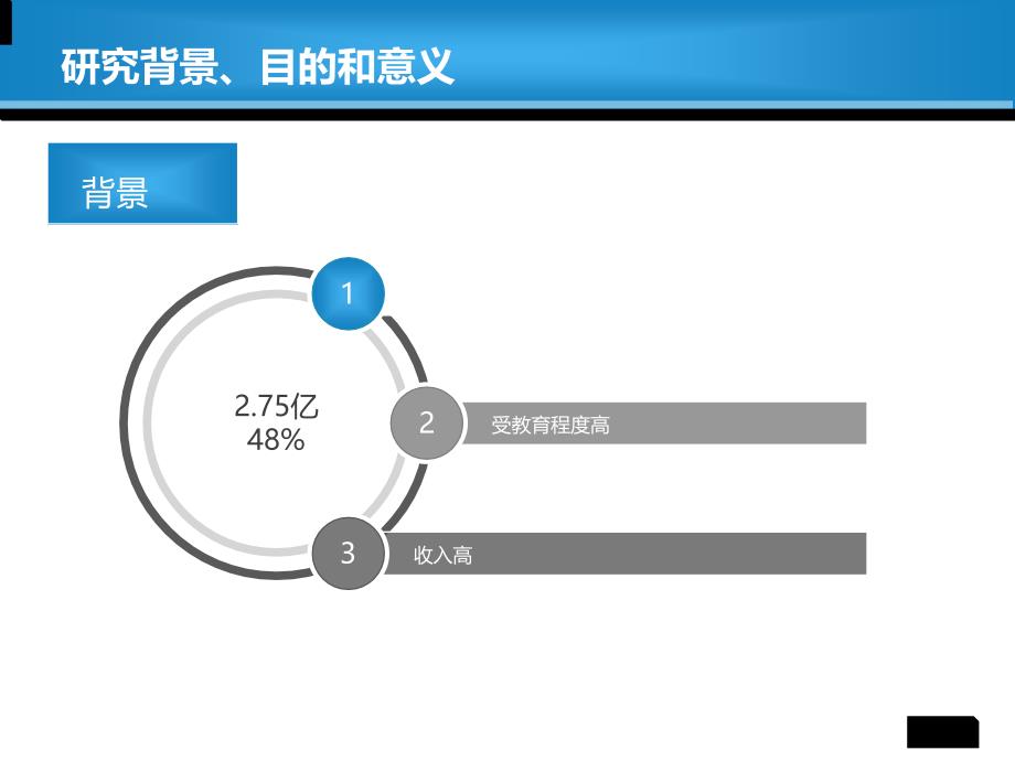 如何打造汽车品牌的SNS营销策略以本田为例_第3页