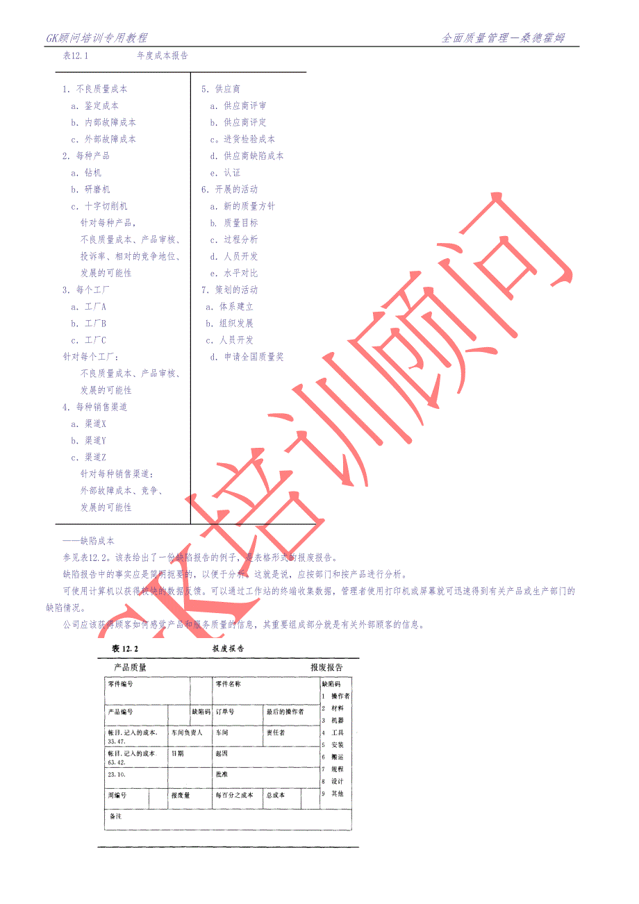 全面质量管理下（天选打工人）.docx_第4页