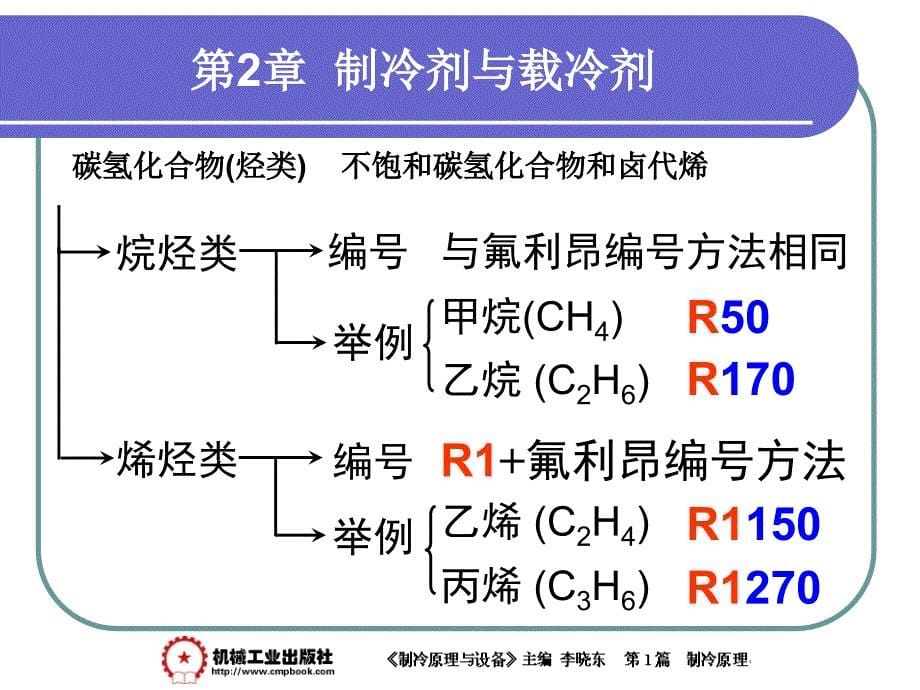 制冷剂与载冷剂_第5页