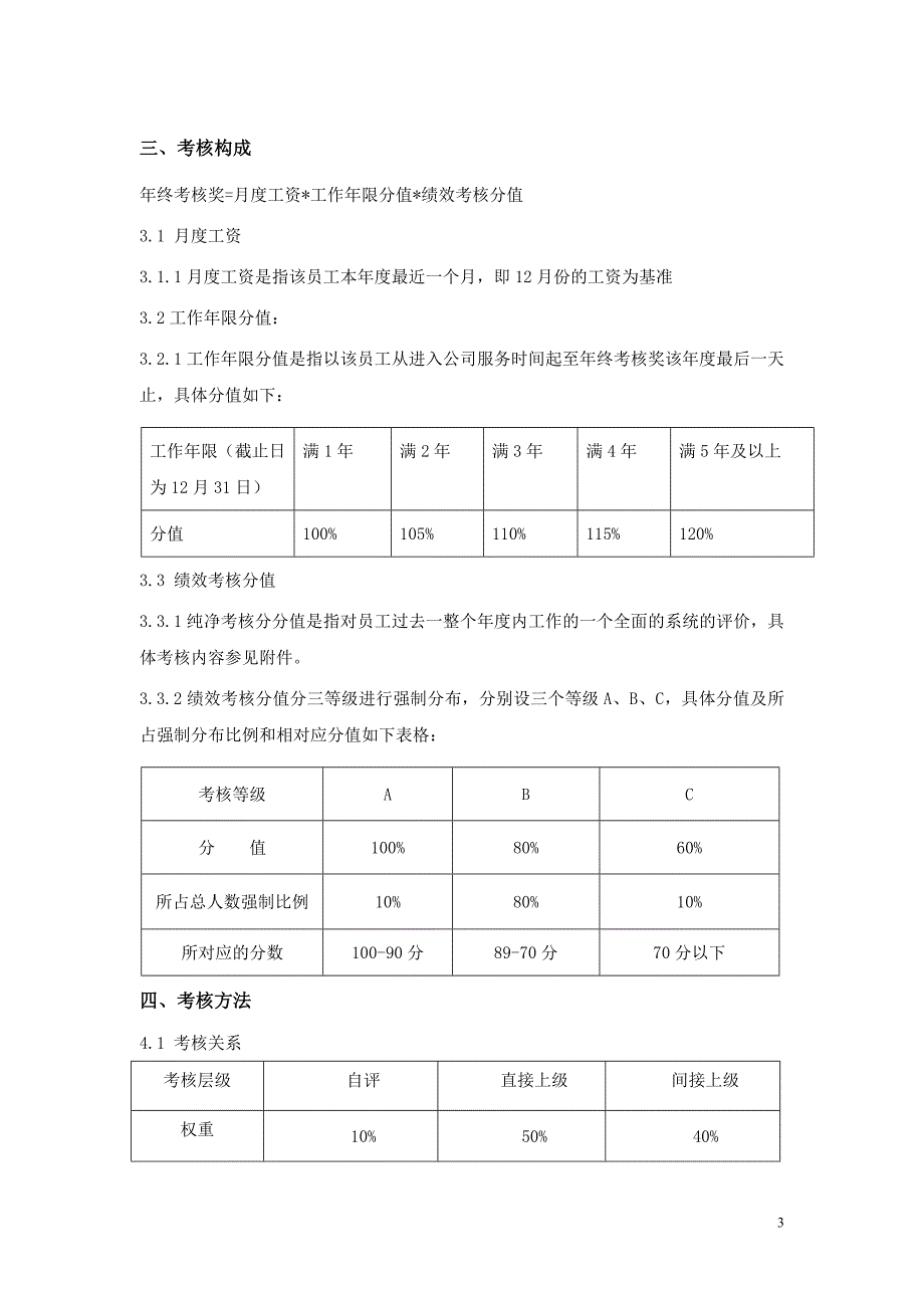 2010年终考核方案_第3页