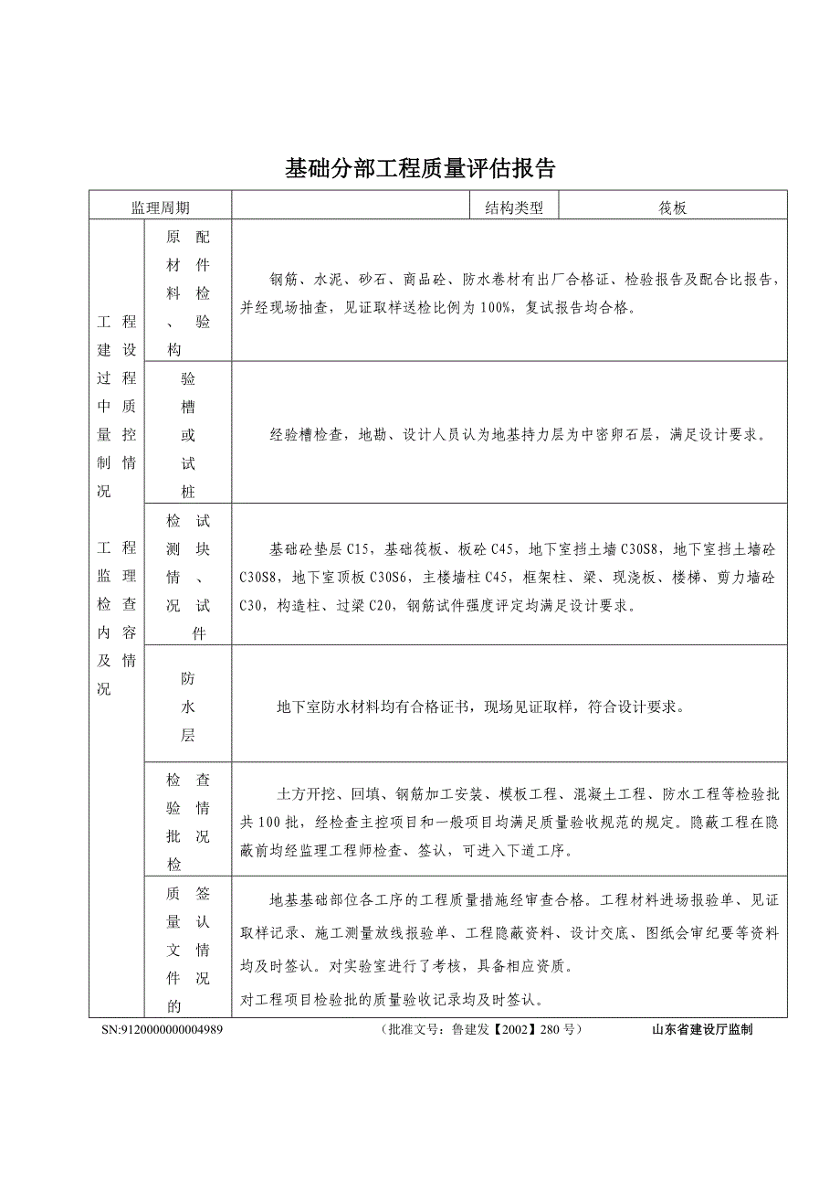 监理单位工程质量评估报告范本.doc_第3页