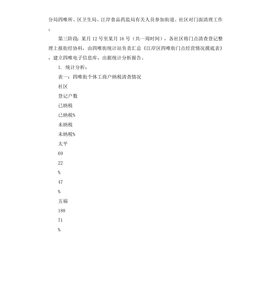 纳税情况清理的调查报告_第2页