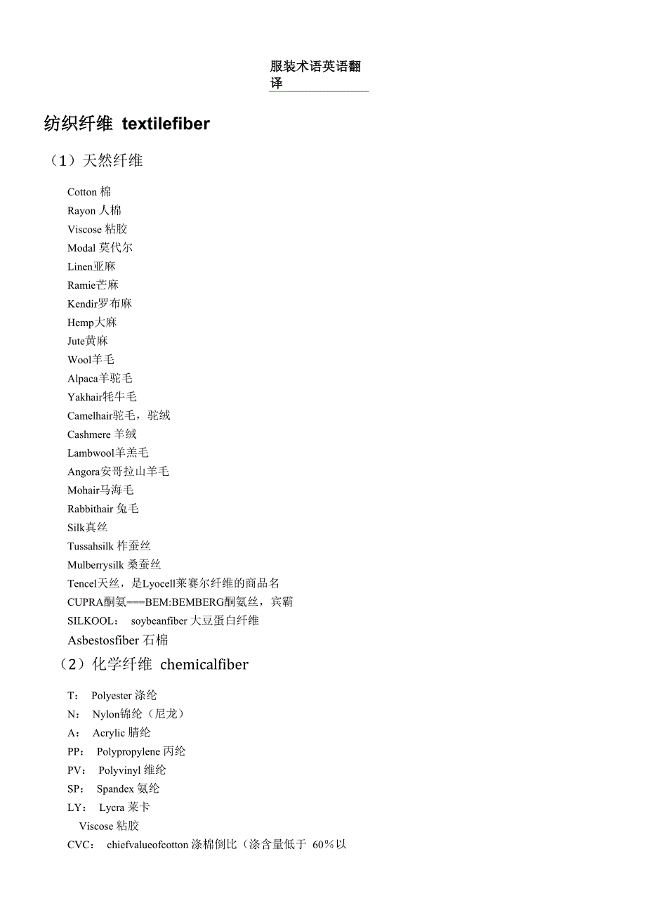 服装常用术语翻译_第1页