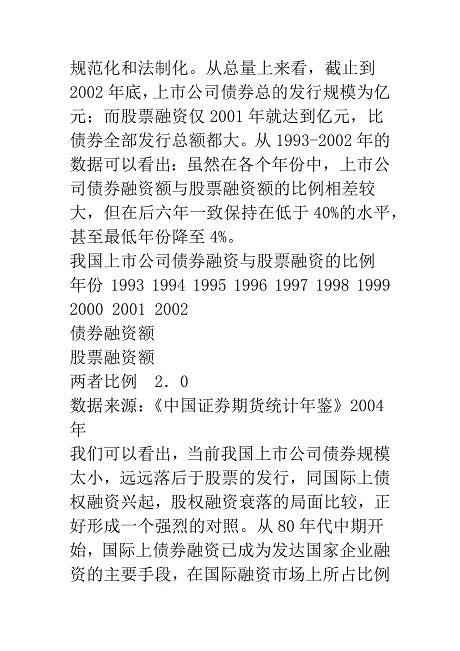 关于我国上市公司债券融资的思考(1).docx_第3页