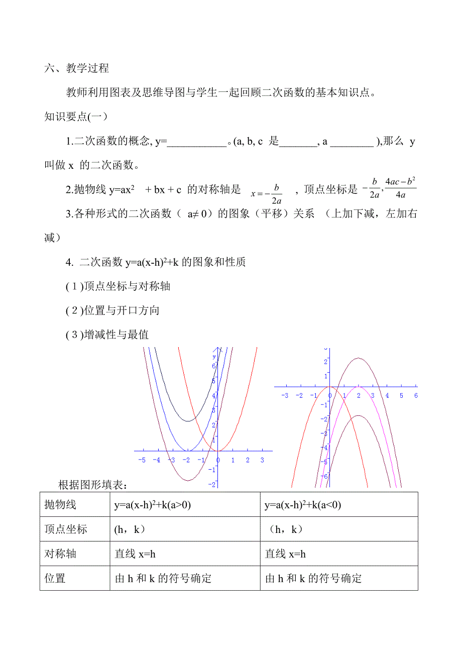 构建知识体系6.docx_第2页