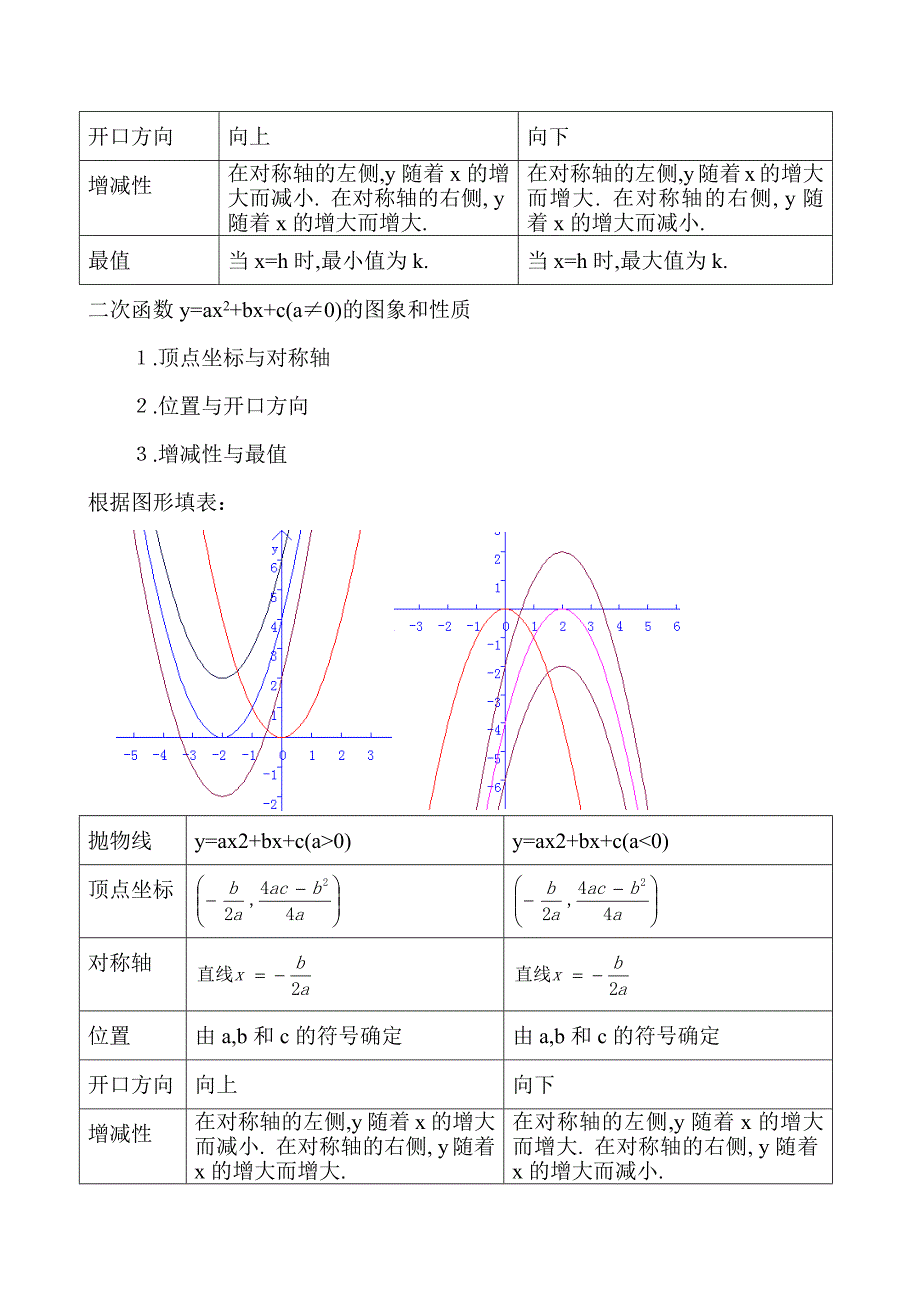 构建知识体系6.docx_第3页