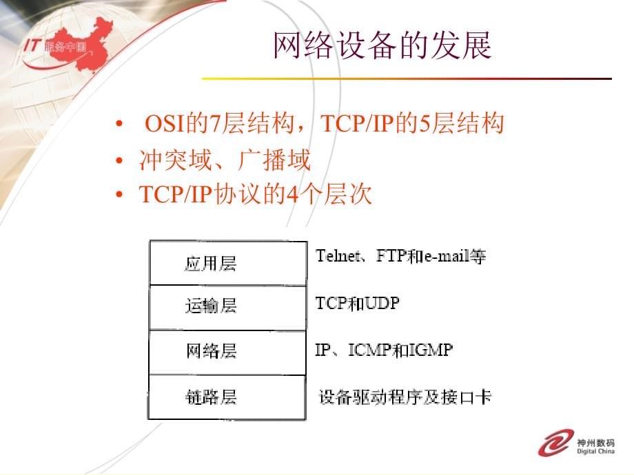 [信息与通信]Cisco网络设备以及故障排查讲解_第5页