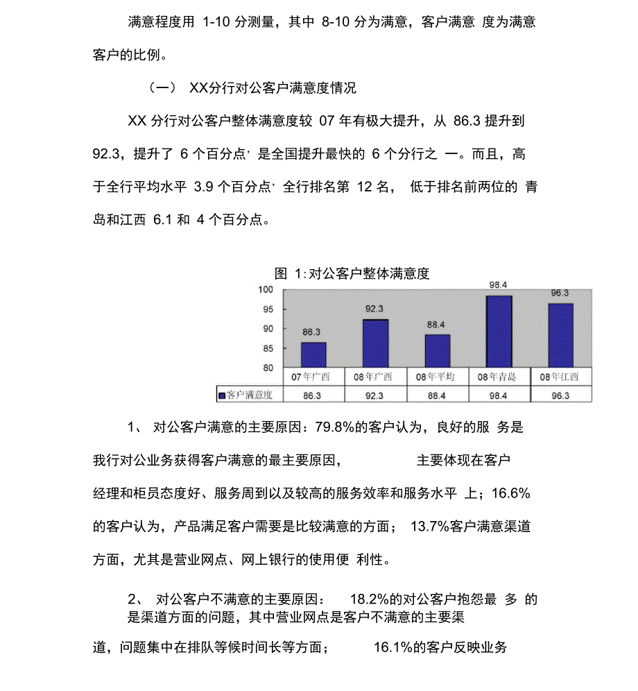 银行分行对公客户满意度调查分析_第2页