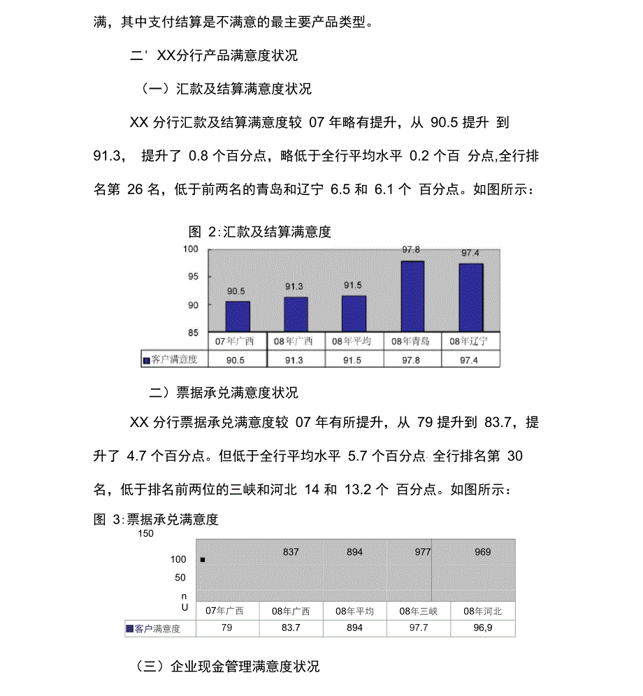 银行分行对公客户满意度调查分析_第4页