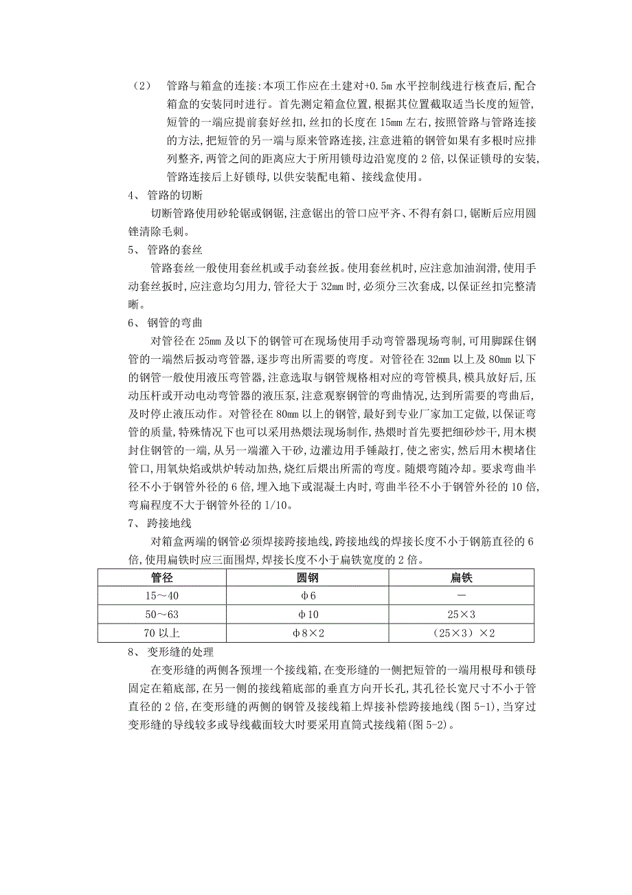 003砌体内管路敷设工程_第4页