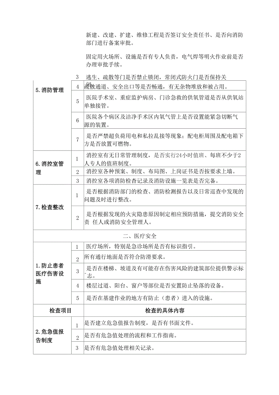 卫生计生安全生产检查内容细化表_第2页