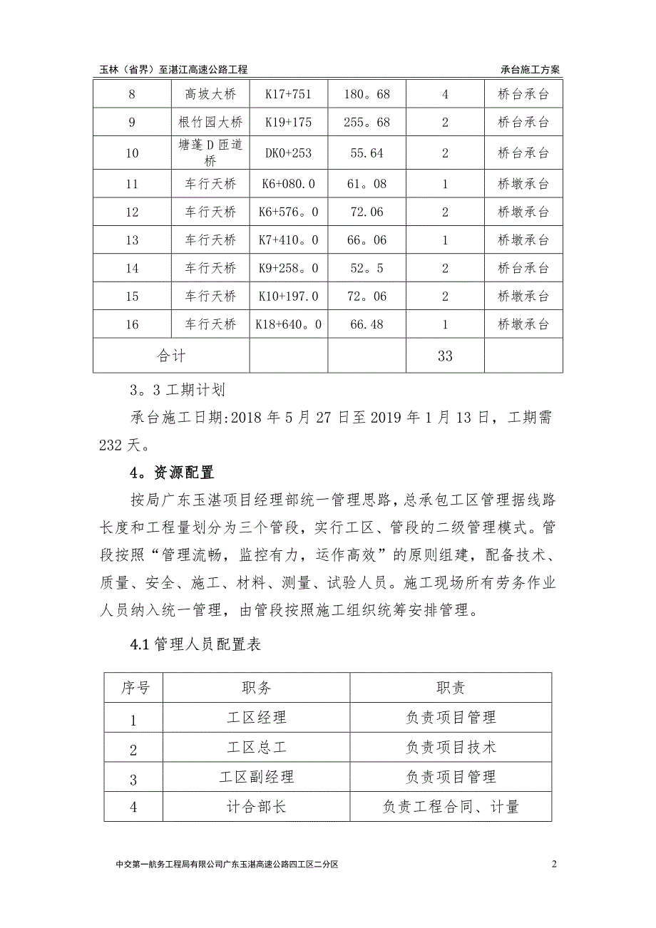 承台施工方案80261_第4页