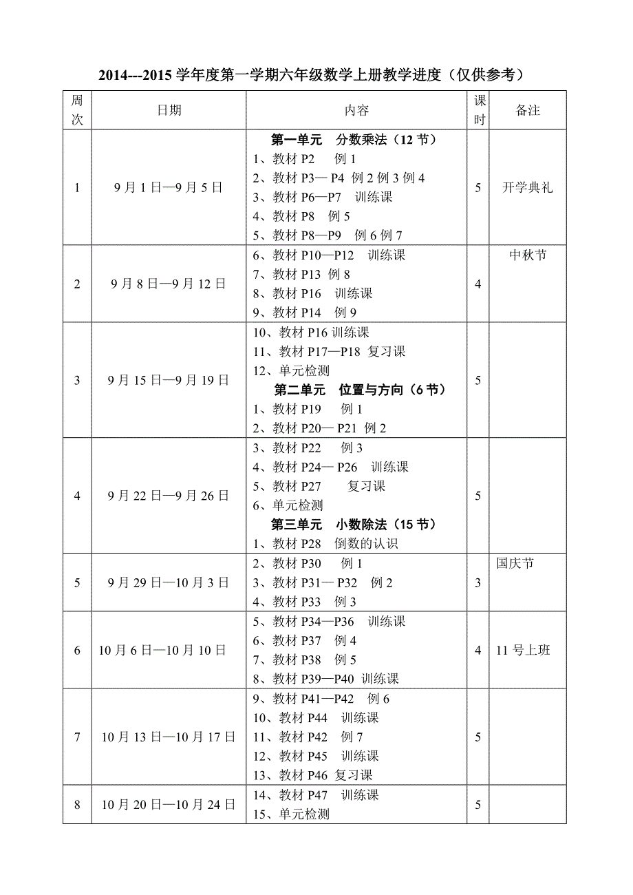 2014六上进度.doc_第1页