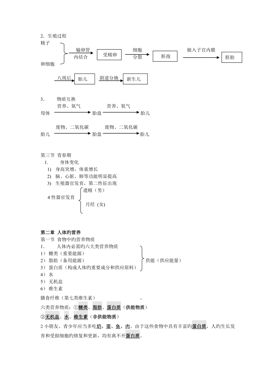 2023年七年级下生物总复习笔记_第2页