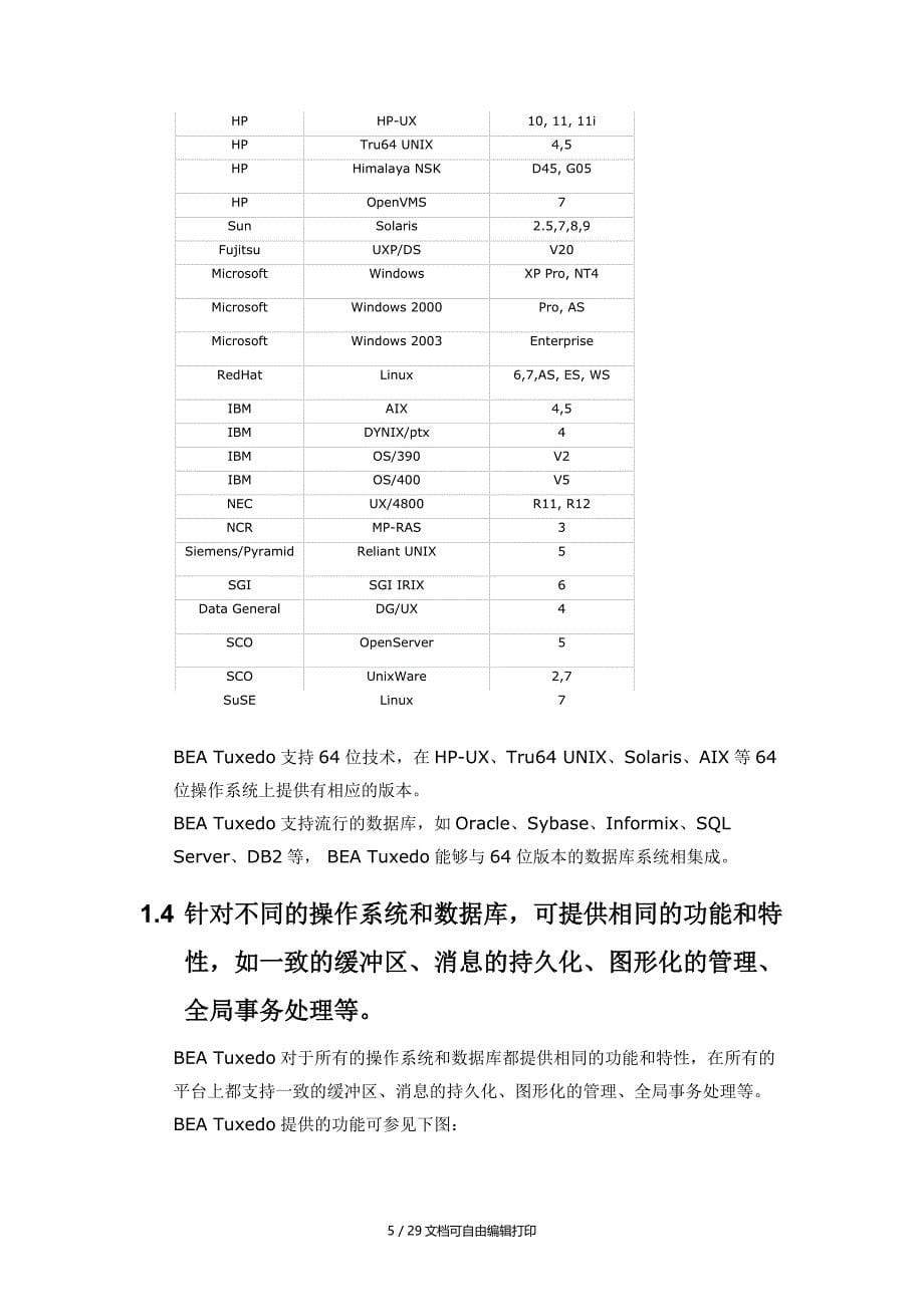 交易中间件技术规范II_第5页