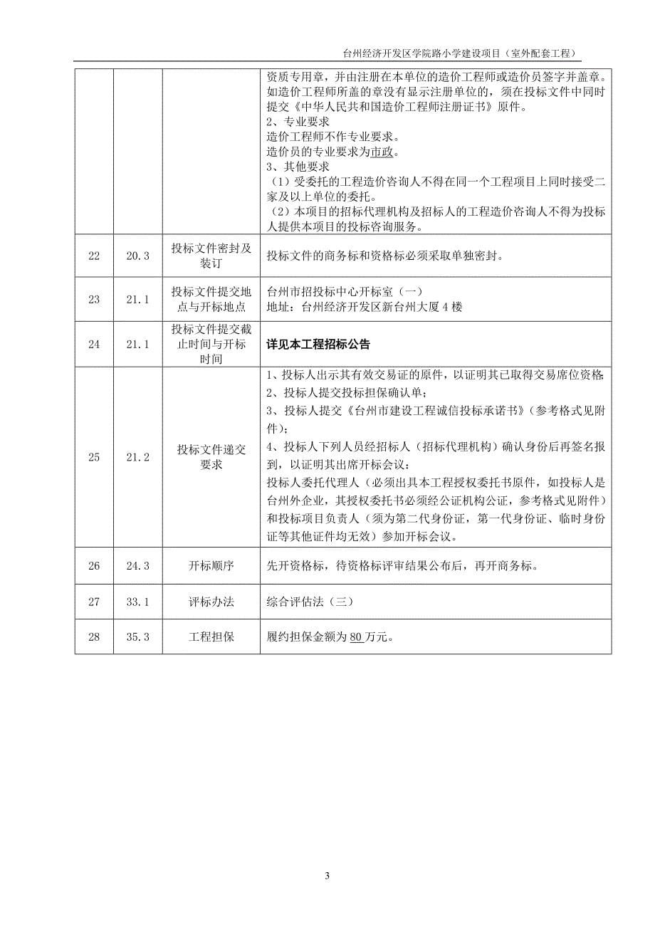 台州经济开发区学院路小学建设项目（室外配套工程）招标文件_第5页