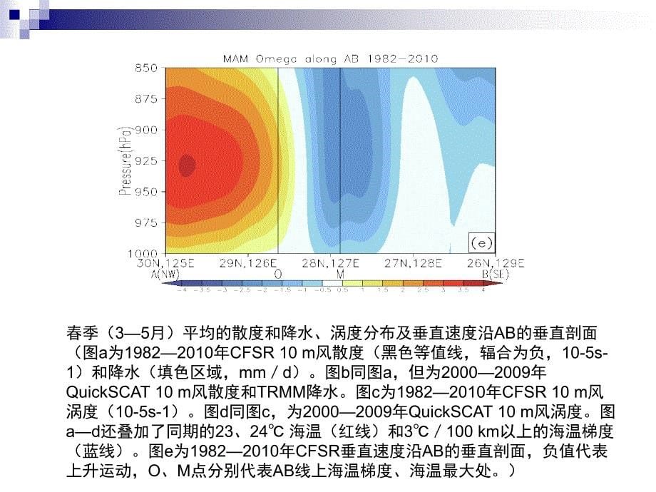 天气学原理：大气对春季东海黑潮锋响应的气压调整机制_第5页