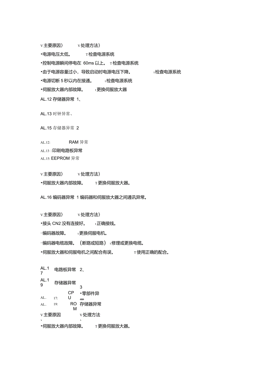 伺服故障报警及处理方法_第2页