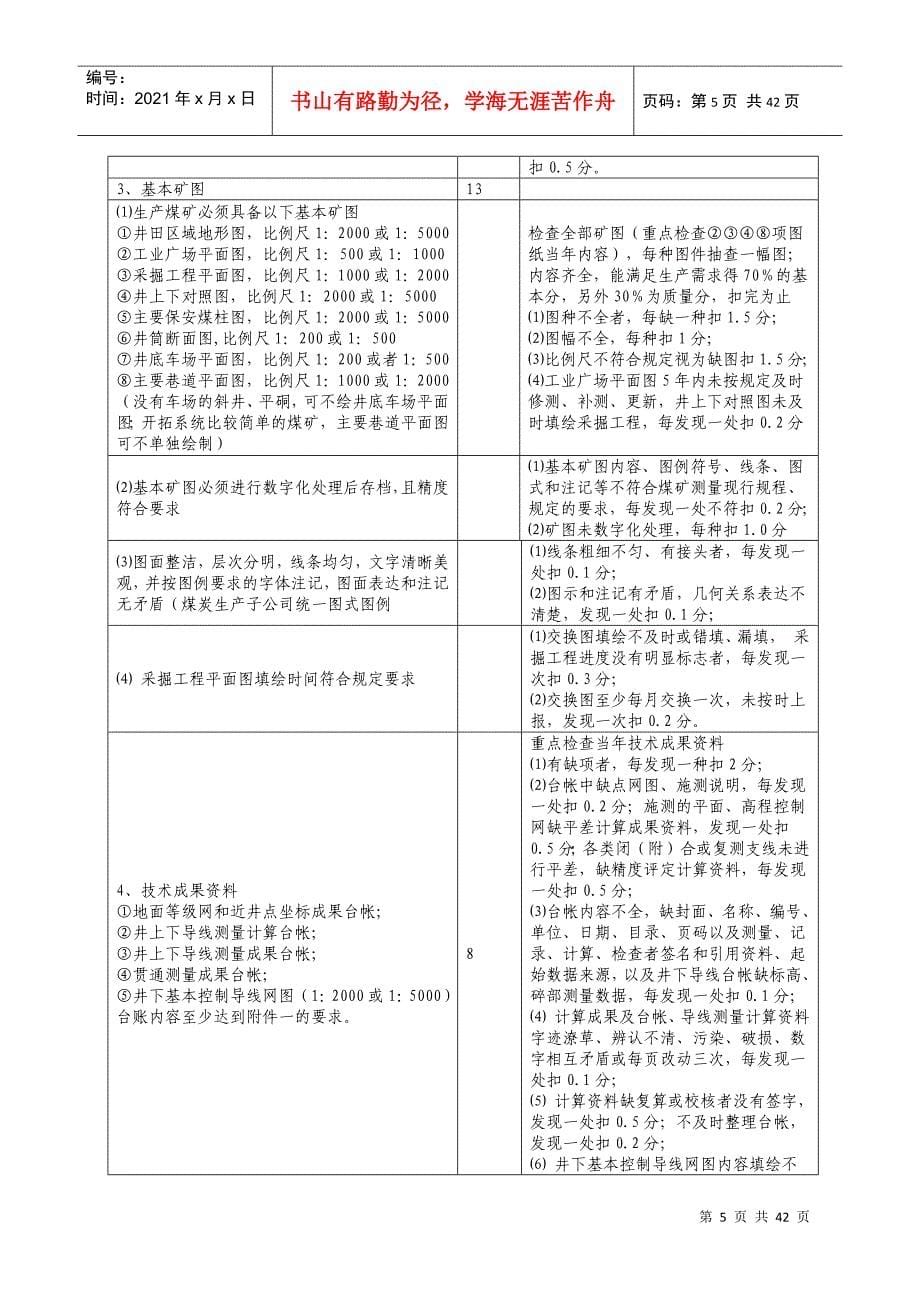 地质测量防治水工程安全质量标准及考核_第5页