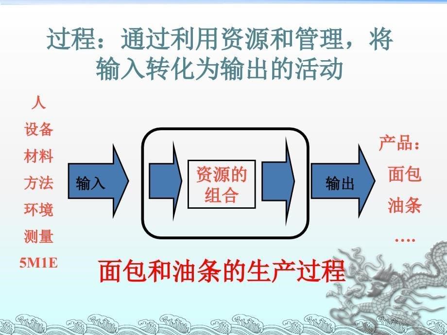 17025实验室体系培训ppt(PPT102页)(共1张)_第5页